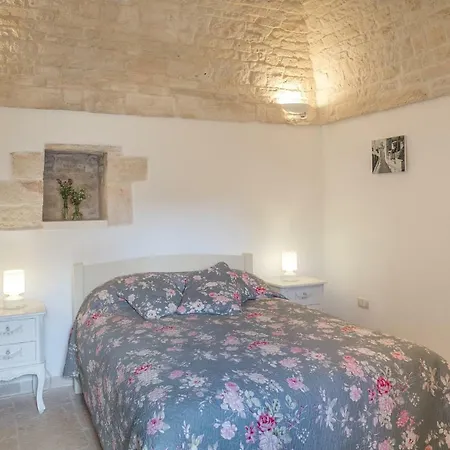 Trullo Sofia アルベロベッロ